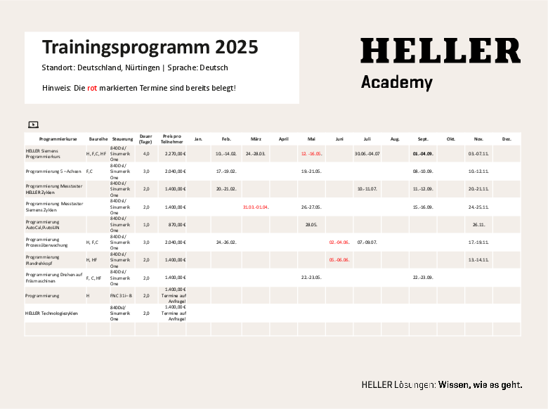 HELLER Academy Trainingsprogramm 2024 alt text