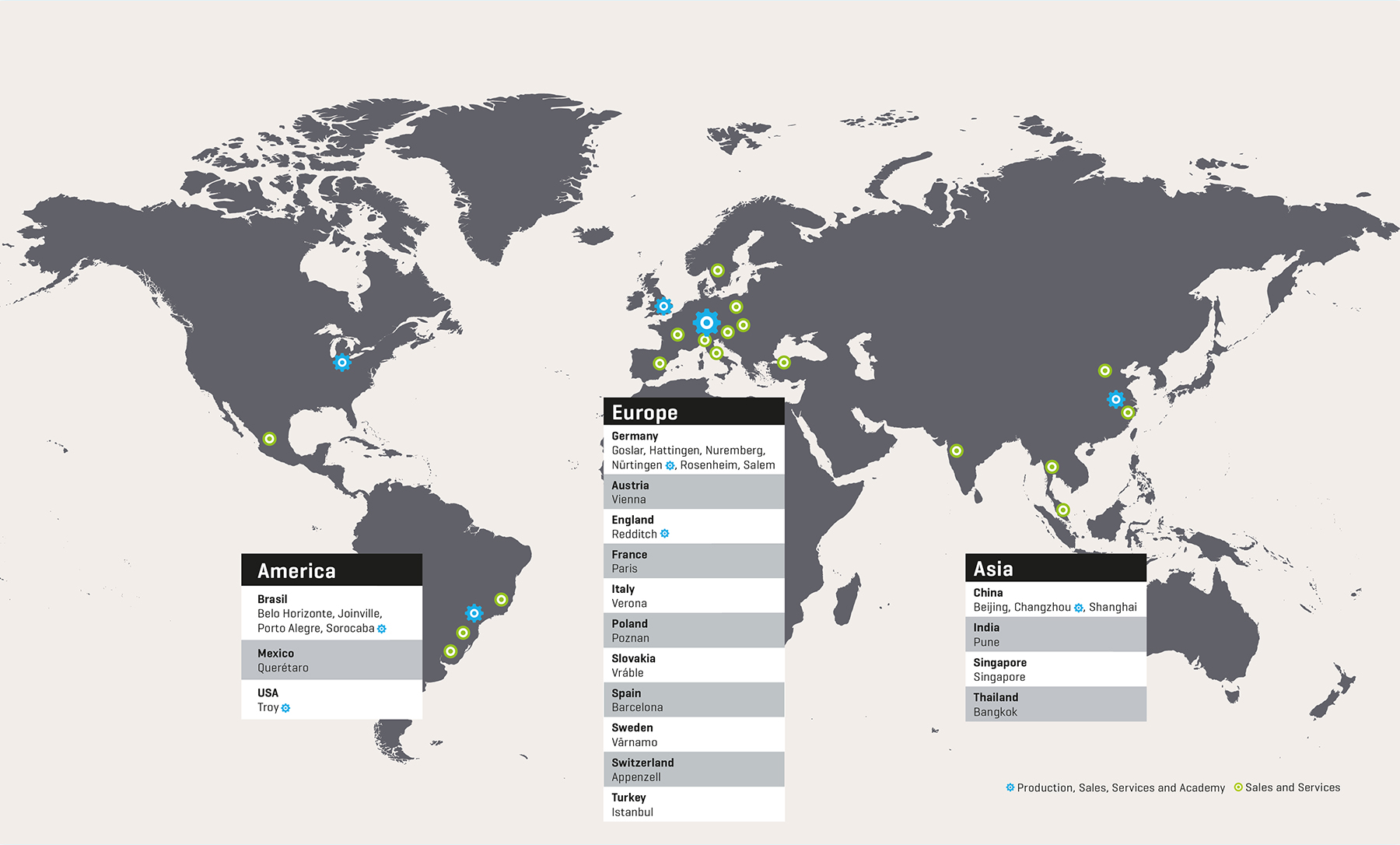 HELLER Service bases worldwide